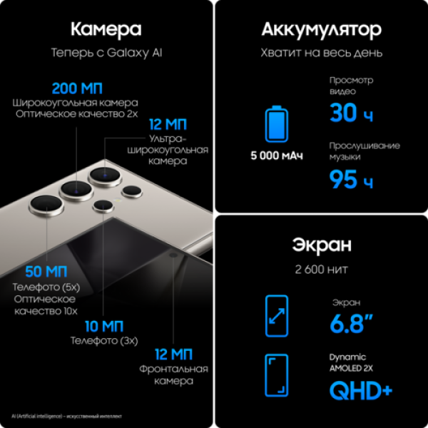 6.8" Смартфон Samsung Galaxy S24 Ultra 512 ГБ серый