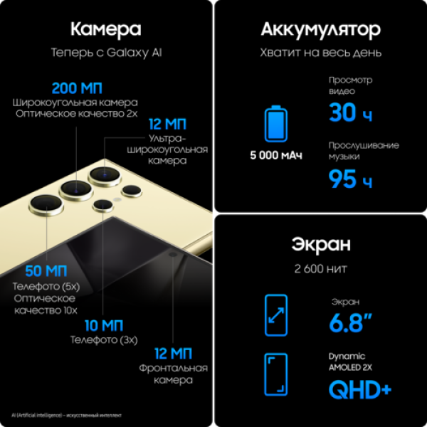 6.8" Смартфон Samsung Galaxy S24 Ultra 512 ГБ желтый