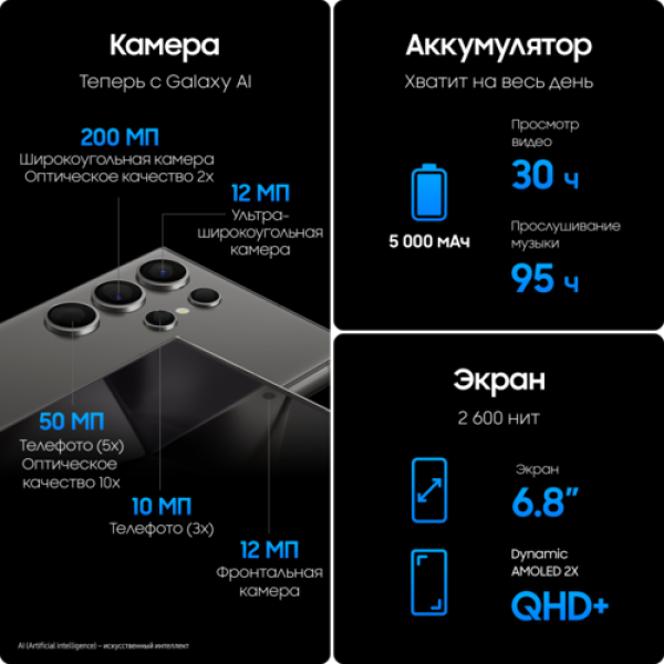 6.8" Смартфон Samsung Galaxy S24 Ultra 1024 ГБ черный