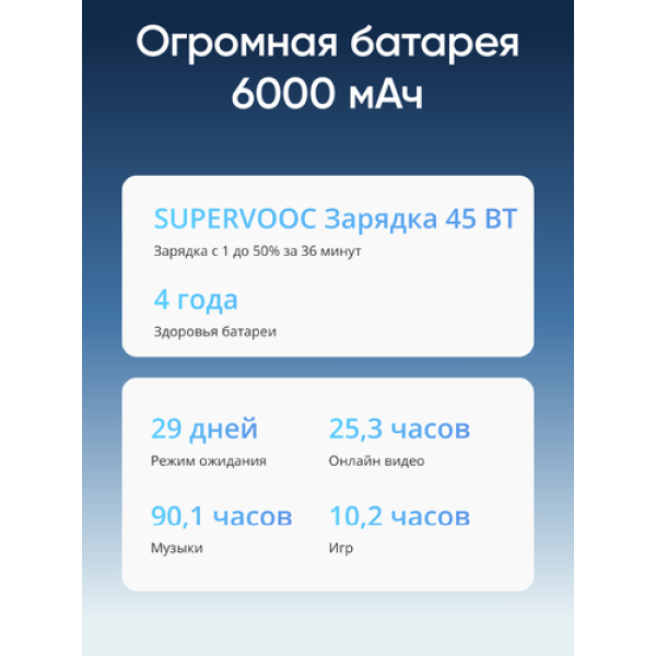 6.77" Смартфон realme 14 Pro 256 ГБ белый