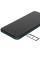 6.58" Смартфон POCO M5 128 ГБ зеленый