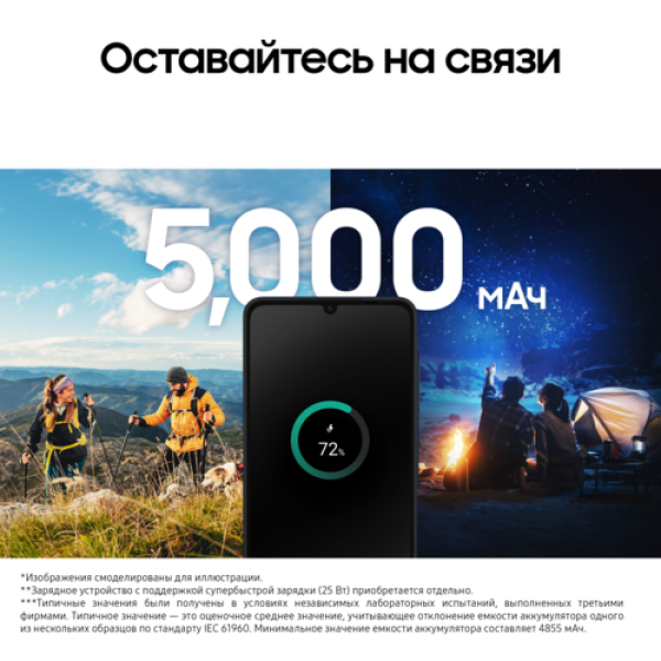 6.7" Смартфон Samsung Galaxy A06 128 ГБ голубой