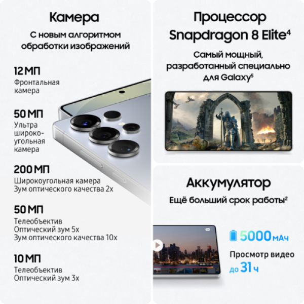 6.9" Смартфон Samsung Galaxy S25 Ultra 1024 ГБ серый