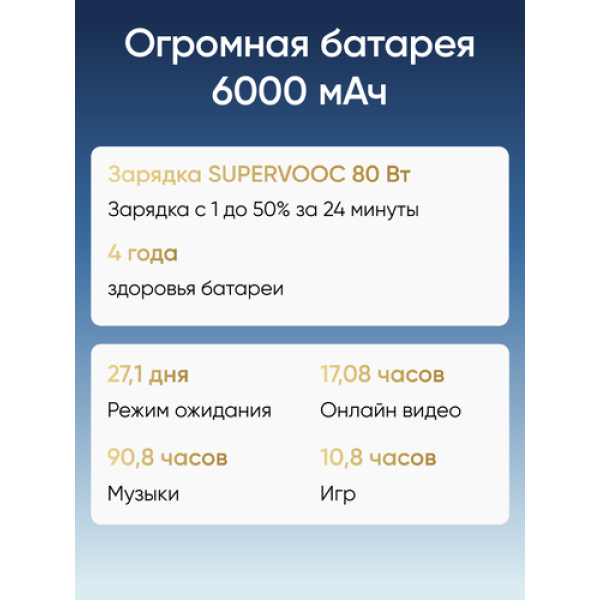 6.83" Смартфон realme 14 Pro+ 256 ГБ белый