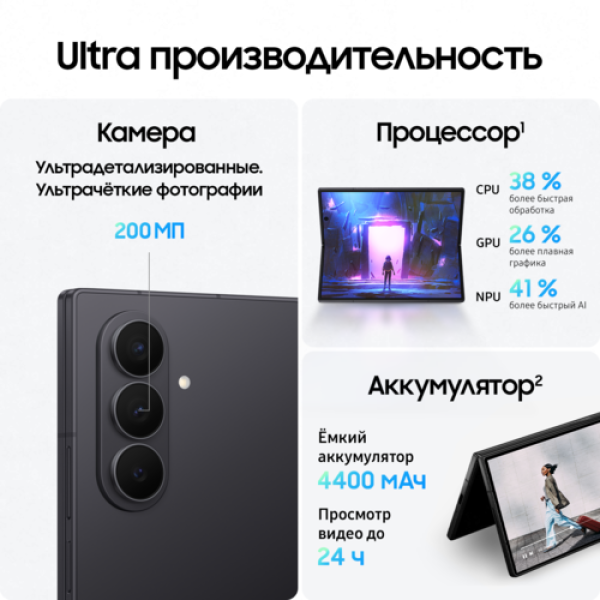 8" Смартфон Samsung Galaxy Z Fold7 1024 ГБ черный